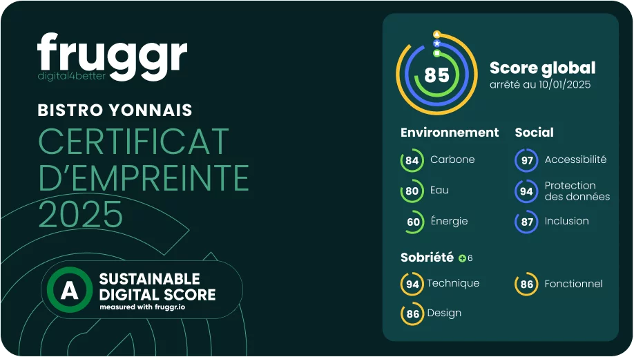 BISTRO YONNAIS - CERTIFICAT FRUGGR 2025 - DARK.png